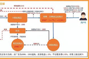 德天空：胡梅尔斯续约是开放的，多特正花时间考虑